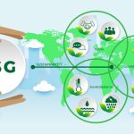 De olho no futuro e atuando no presente: organizações se unem para apresentar práticas inovadoras e sustentáveis, a fim de fortalecer o Pilar S,do ESG